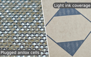 Image of Stop Your Press from Leaking Profit